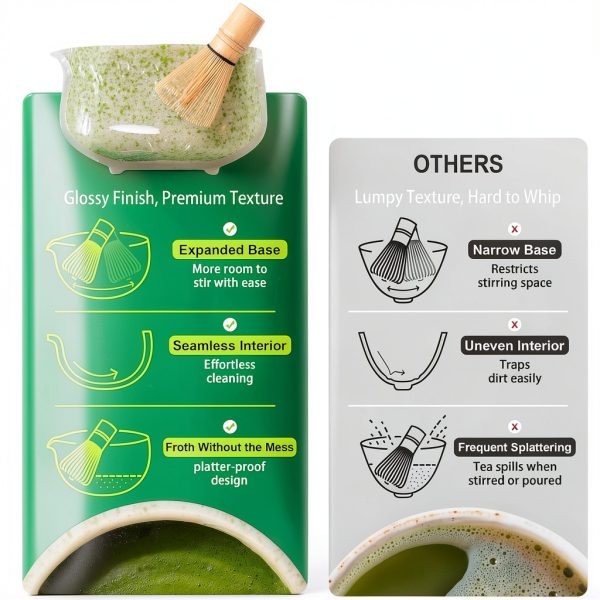 BEWOS Matcha Set Spring Collection Ceramic Bowl Bamboo Whisk-3