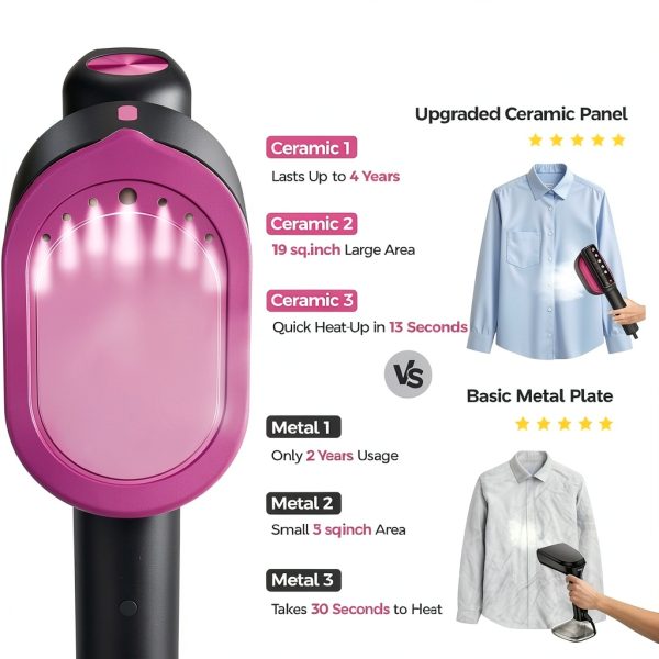 Flybroom Garment Steamer Purple 1200W Travel Wrinkle Remover-3